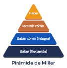 La simulación, debriefing y la evaluación